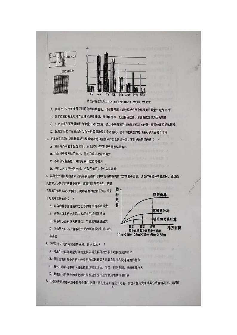 山东省临沭第一中学2023-2024学年高二上学期12月月考生物试题03