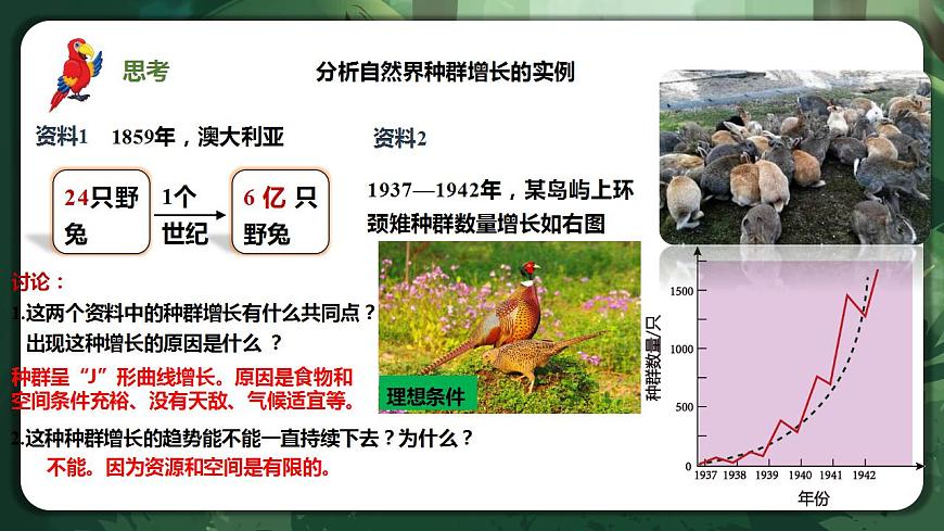 【名師特供】1.2.1 《種群數(shù)量的變化》 課件第7頁