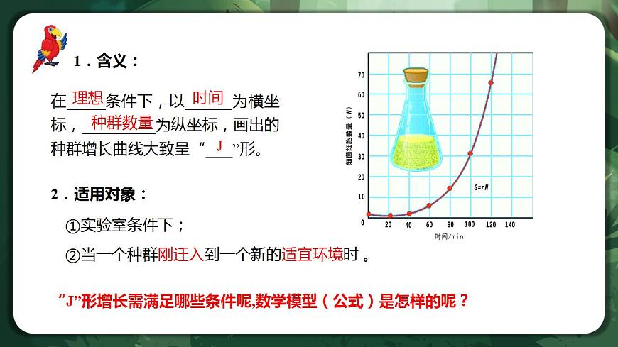 【名師特供】1.2.1 《種群數(shù)量的變化》 課件第8頁