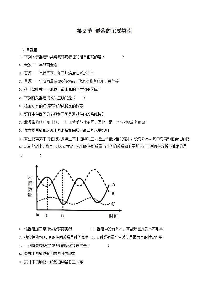 【名师特供】2.2 《群落的主要类型》练习(原卷版)第1页