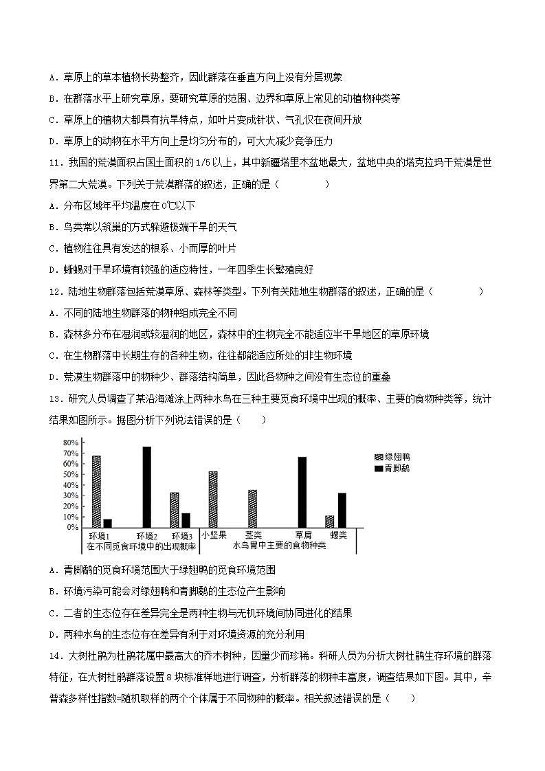 【名师特供】2.2 《群落的主要类型》练习(原卷版)第3页