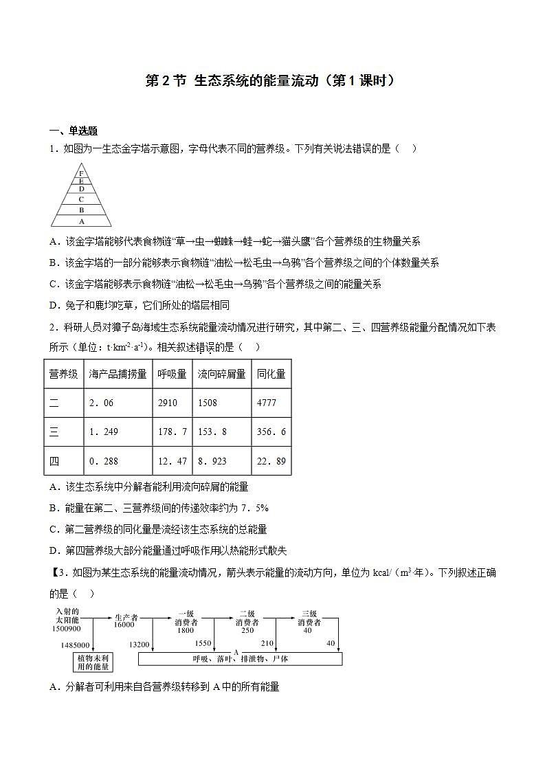【名师特供】3.2.1《生态系统的能量流动(第1课时) 课件+练习(原卷+解析卷)01