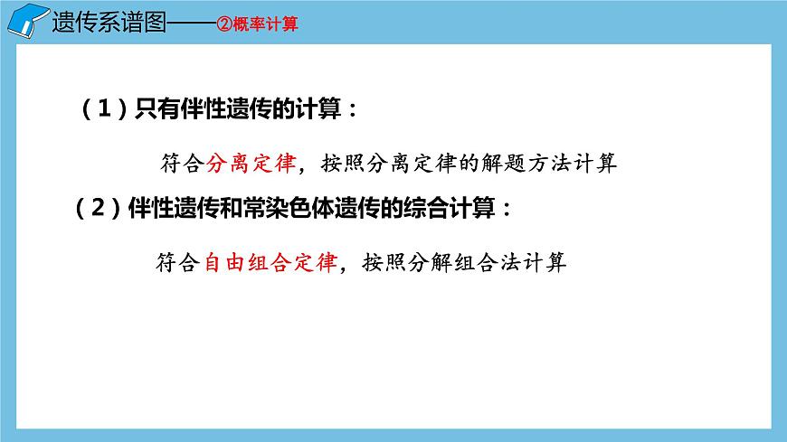 2.3《伴性遺傳（第2課時(shí)）》課件 人教版高中生物必修二第7頁(yè)