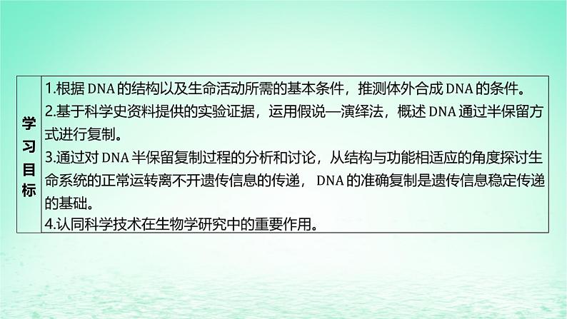 江苏专版2023_2024学年新教材高中生物第3章基因的本质第3节DNA的复制课件新人教版必修2第2页