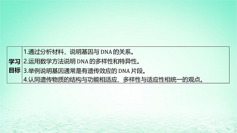 江苏专版2023_2024学年新教材高中生物第3章基因的本质第4节基因通常是有遗传效应的DNA片段课件新人教版必修2第2页