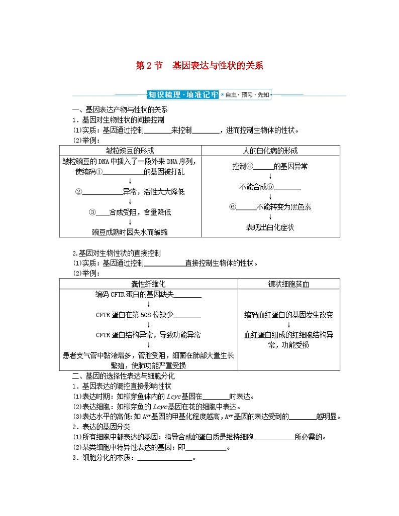 2024版新教材高中生物第4章基因的表达第2节基因表达与性状的关系课前自主预习案新人教版必修201