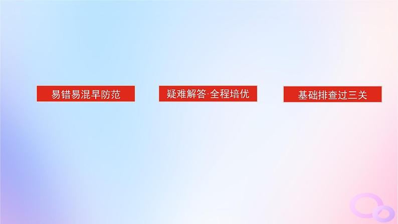 2024版新教材高中生物第5章基因突变及其他变异章末排查强化课件新人教版必修2第2页