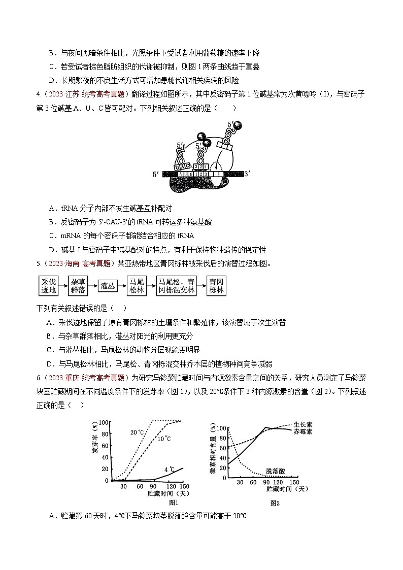 冲刺2024年高考生物真题重组卷02(浙江专用)(考试版)第2页