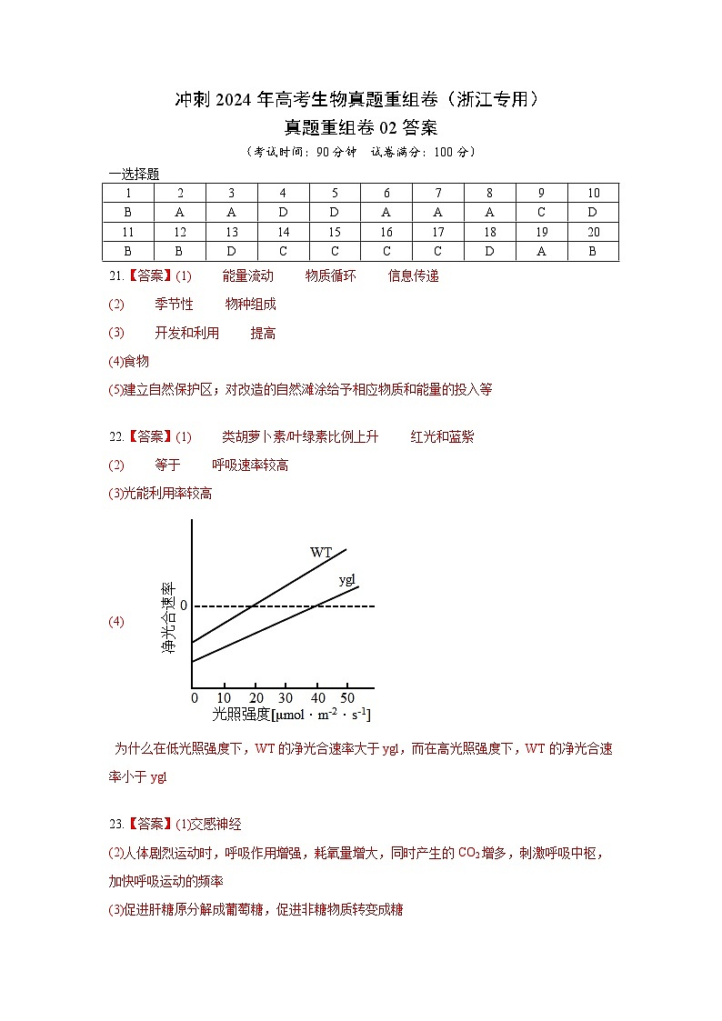 冲刺2024年高考生物真题重组卷02(浙江专用)(参考答案)第1页
