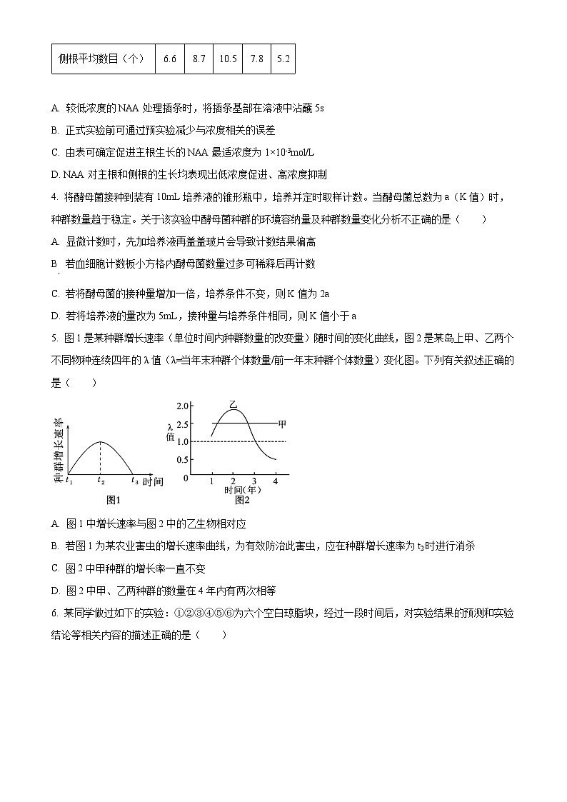 天津市静海区第一中学2023-2024学年高二上学期12月月考生物试题(Word版附解析)第2页