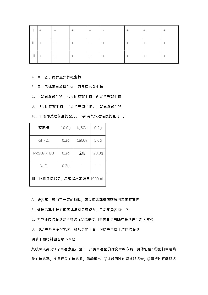 1.2《微生物的基本培养技术（第1课时）》分层练习（原卷+解析卷）03