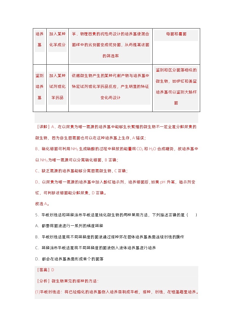 1.2《微生物的基本培养技术（第1课时）》分层练习（原卷+解析卷）03