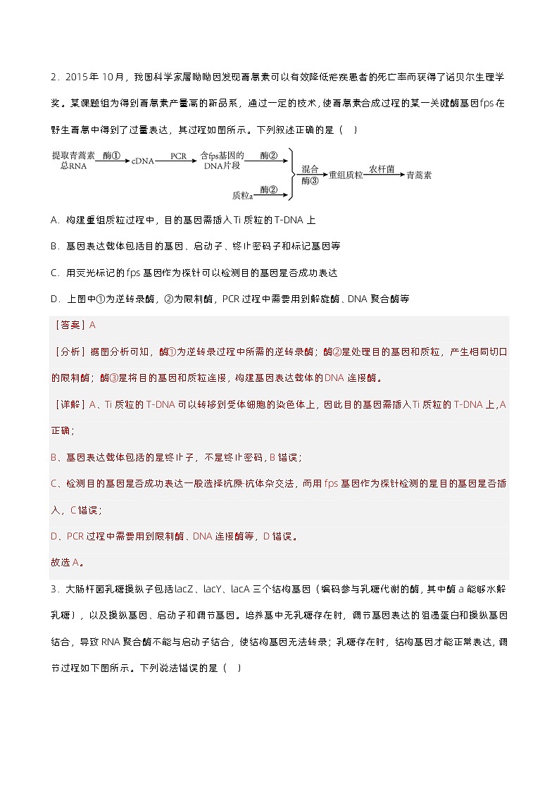3.2.1《基因工程的基本操作程序》分层练习(原卷+解析卷)02