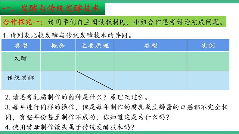 【名师特供】1.1《传统发酵技术的应用》(第1课时) 课件 人教版高中生物选修三08