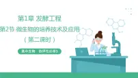 生物一 微生物的基本培养技术获奖课件ppt