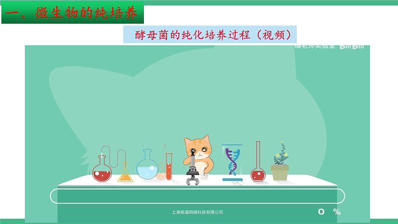 【名师特供】1.2《微生物的基本培养技术》(第2课时) 课件 人教版高中生物选修三05