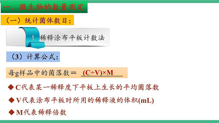 【名師特供】1.2《微生物的基本培養(yǎng)技術(shù)》（第4課時(shí)） 課件 人教版高中生物選修三第7頁