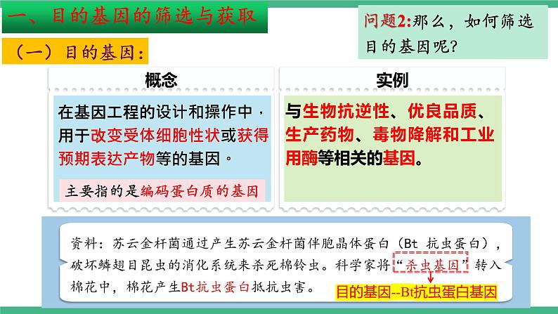 【名师特供】3.2《基因工程的基本操作程序》(第1课时) 课件 人教版高中生物选修三05