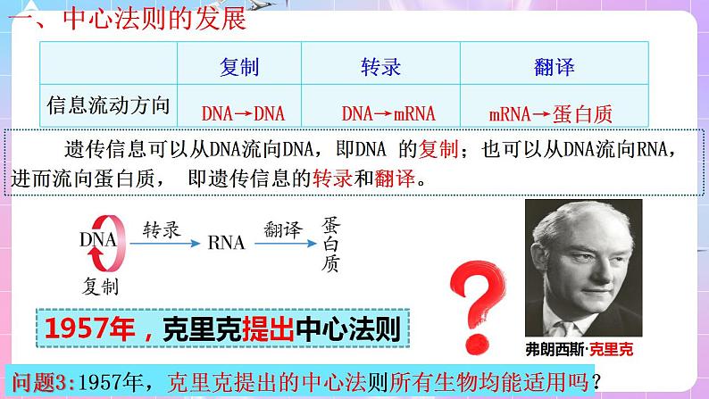 4.1《基因指导蛋白质的合成》(第3课时) 课件 人教版高中生物必修二08
