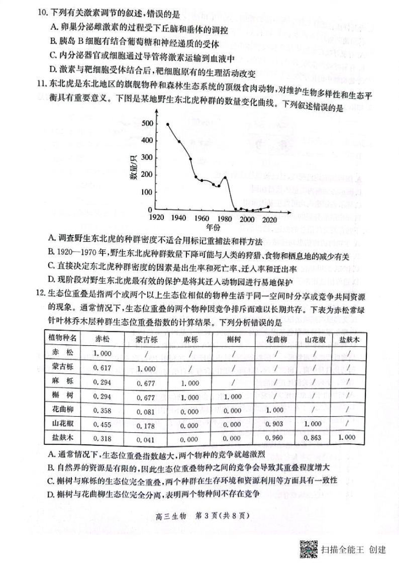 河北省邯郸市2024届高三年级上学期第二次调研监测 生物03