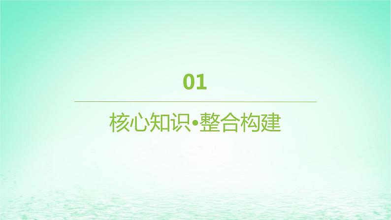 江苏专版2023_2024学年新教材高中生物第三章生物的变异本章知识网络课件苏教版必修203