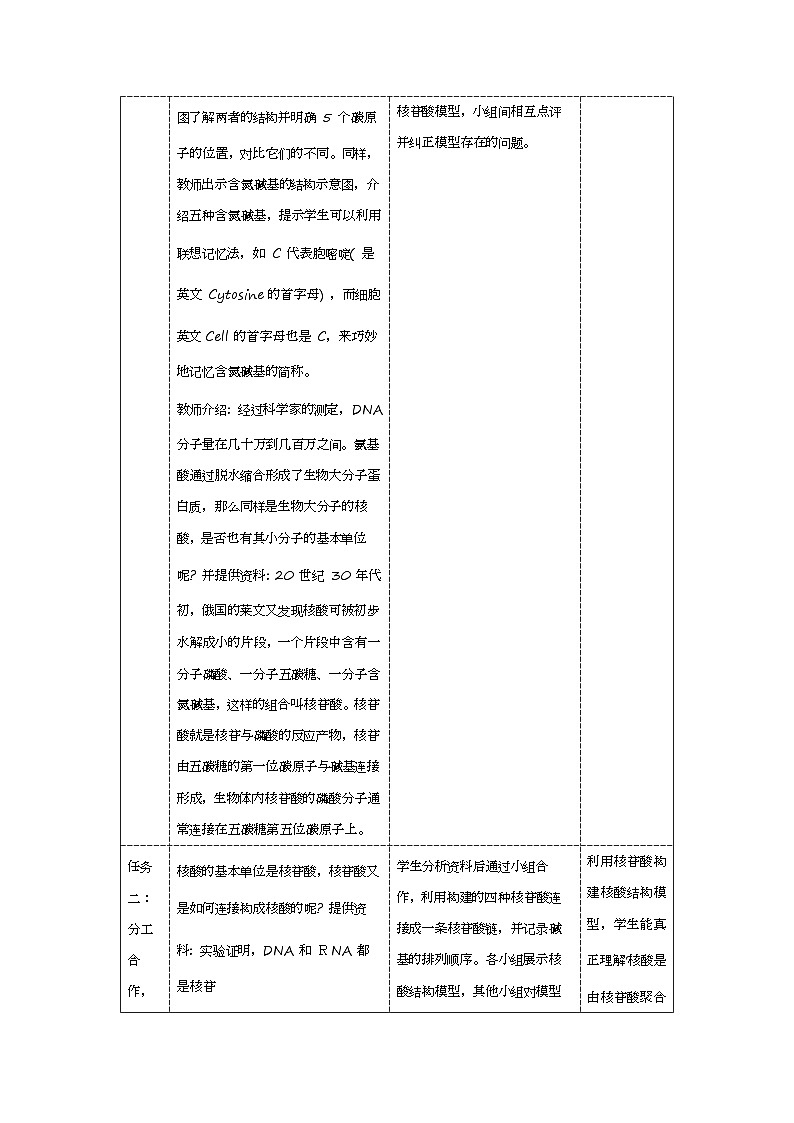2.5核酸是遗传信息的携带者教学设计 高中生物人教版必修1第3页