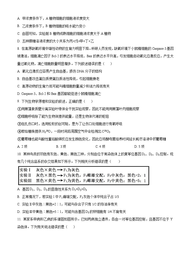 海南省海南中学2023-2024学年高三上学期第三次月考试题+生物+Word版含解析第3页