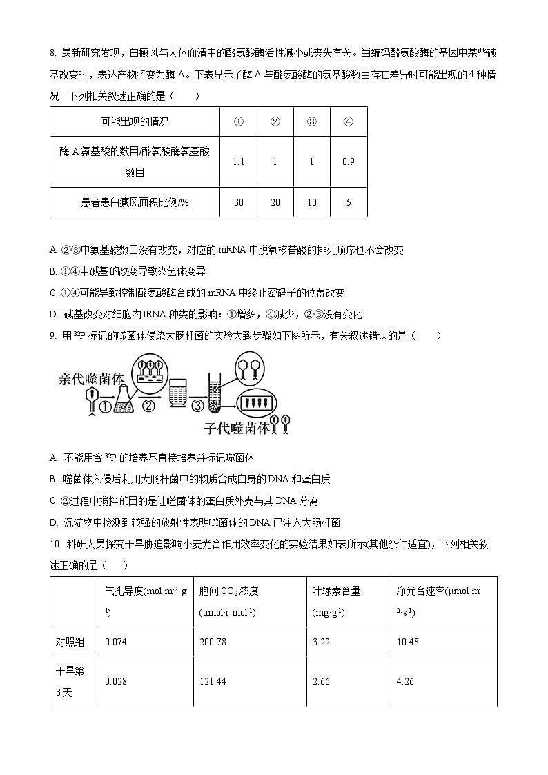 重庆市黔江中学校2023-2024学年高二10月月考生物试题无答案第3页