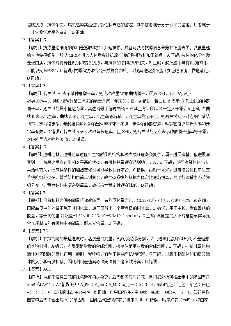 2024届高三1月大联考考后强化卷(新课标II卷)生物试题03