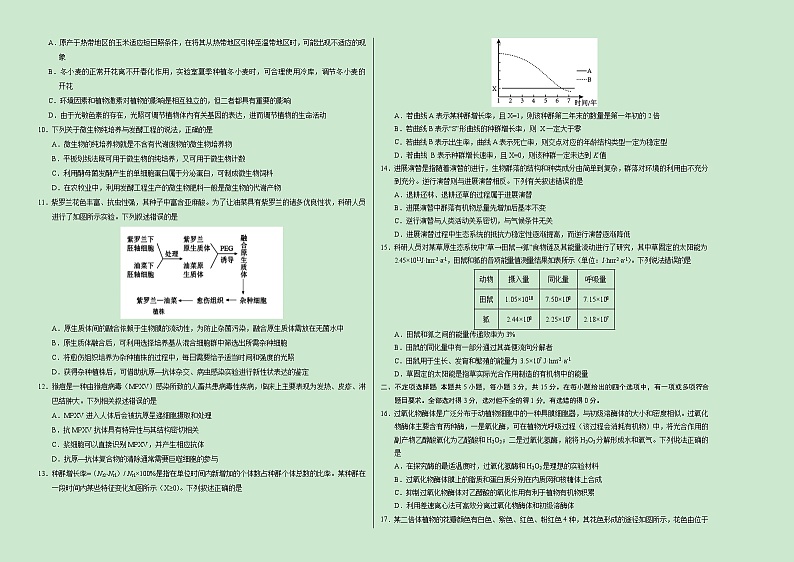 2024届高三1月大联考考后强化卷(新课标II卷)生物试题02