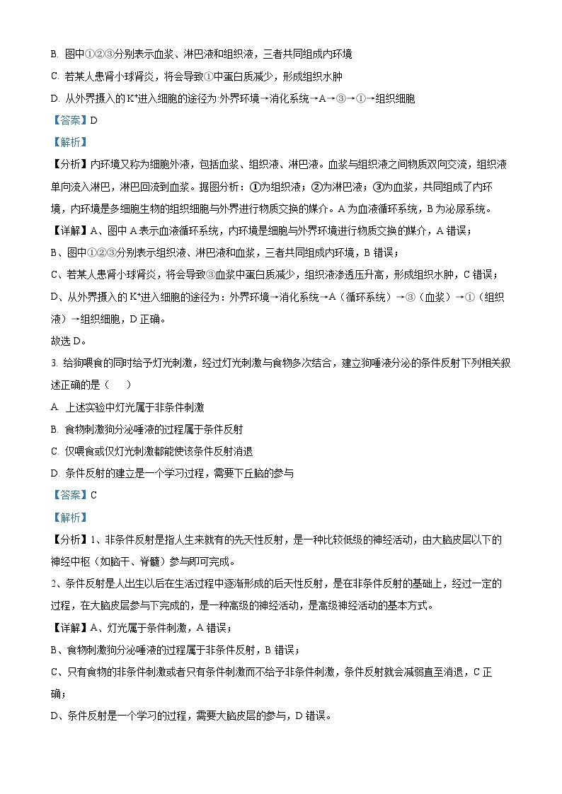 2024安徽省县中联盟高二上学期12月联考生物试题含解析02