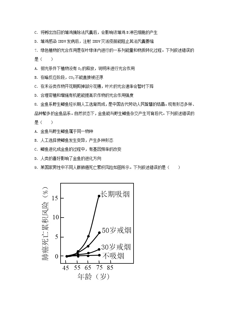 2021年湖南普通高中学业水平选择性考试生物真题及答案03