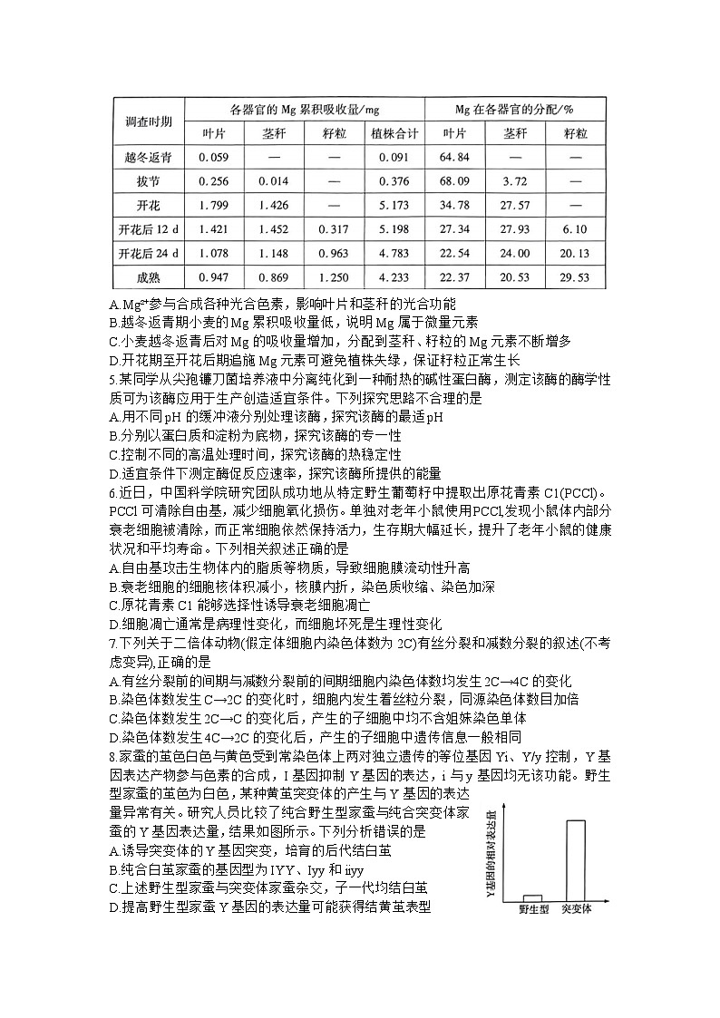 山西省大同市2023-2024学年高三上学期冬季教学质量检测生物第2页