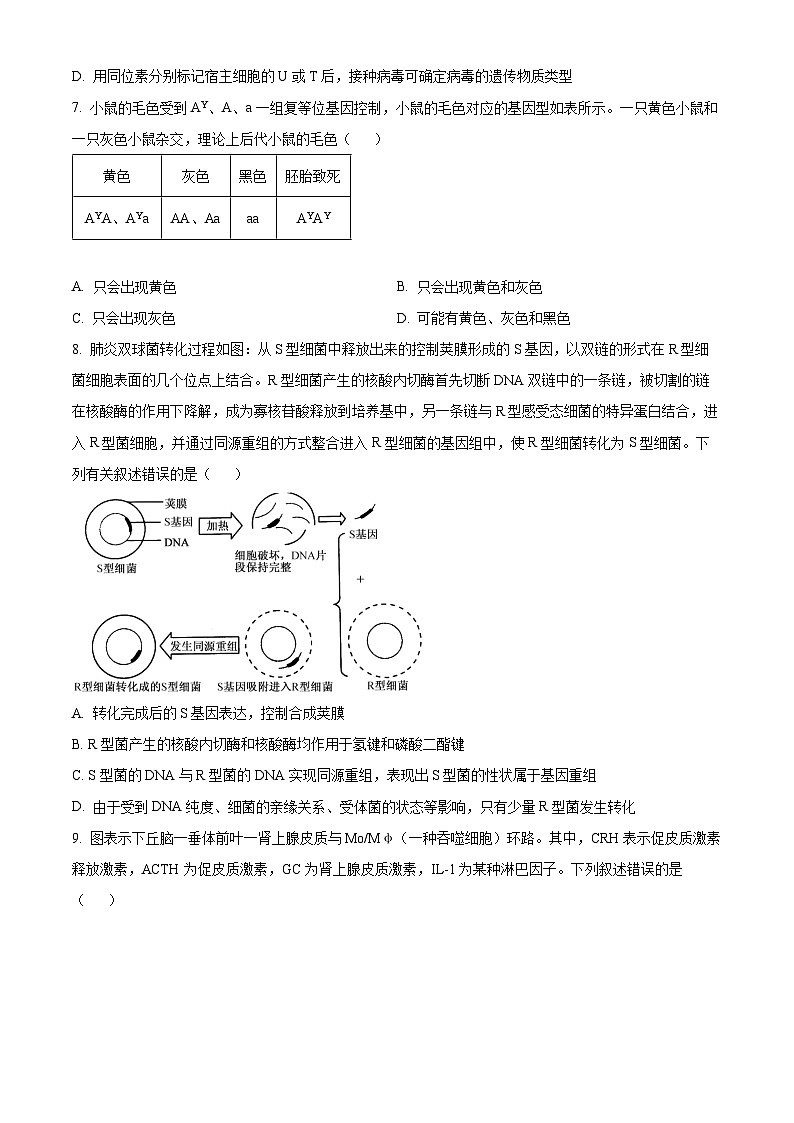 2024届重庆市乌江新高考协作体高三一模生物试题(原卷版)第2页