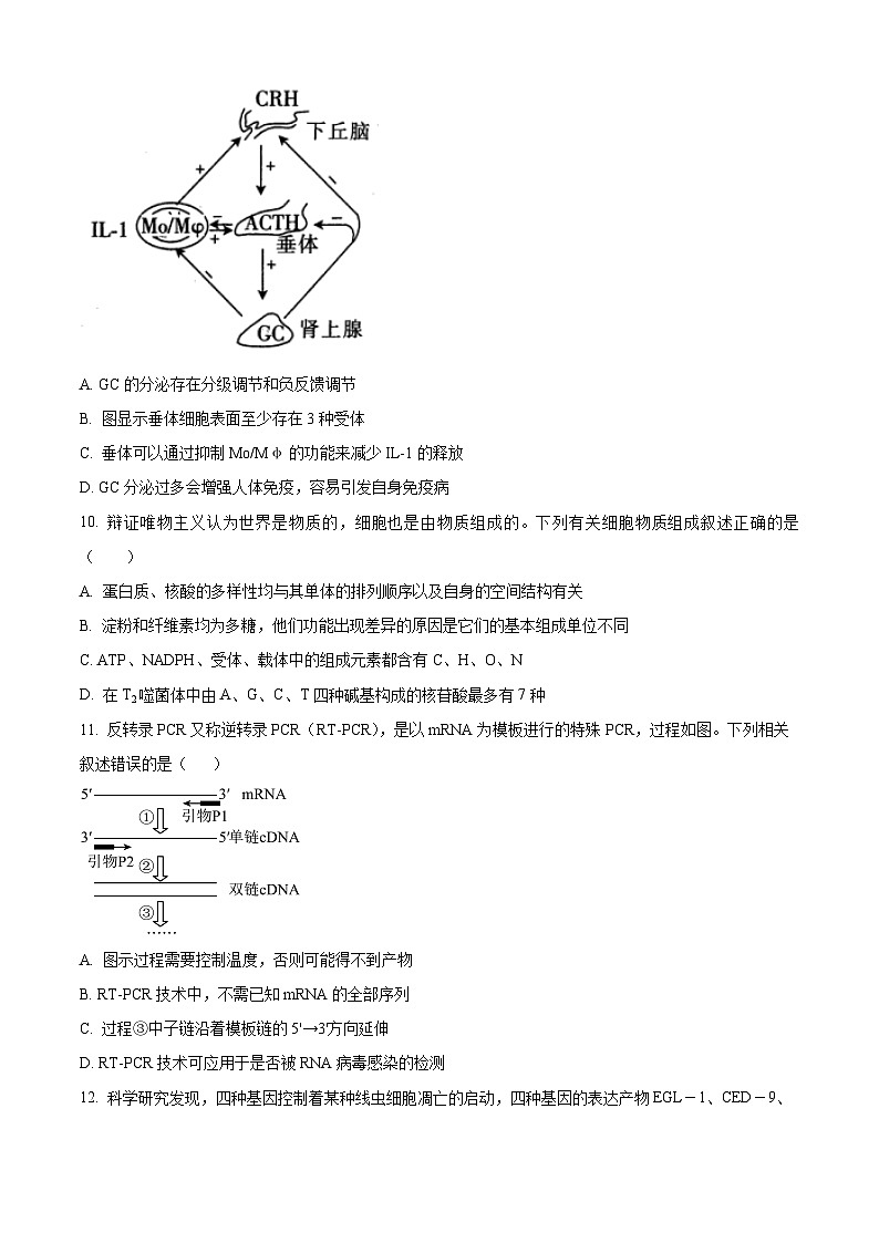 2024届重庆市乌江新高考协作体高三一模生物试题(原卷版)第3页