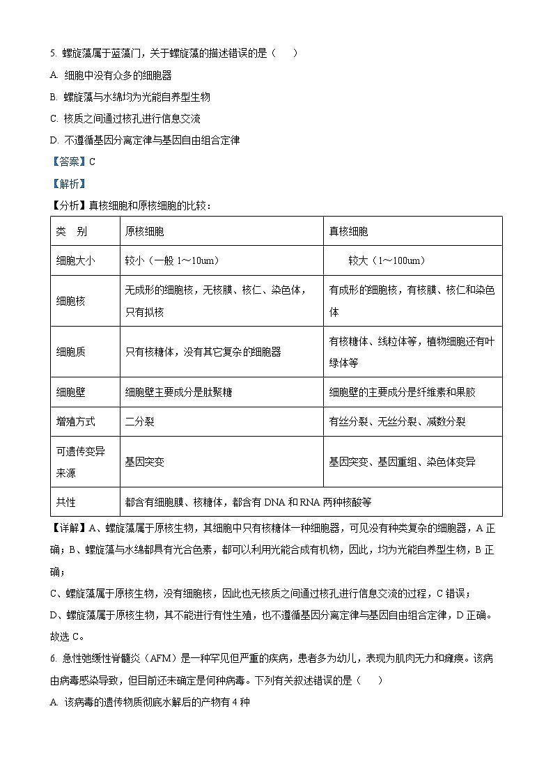 2024届重庆市乌江新高考协作体高三一模生物试题含解析第3页