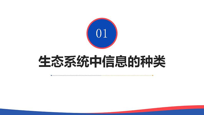 3.4+生态系统的信息传递-高二生物同步精品课件(人教版选择性必修第二册)06