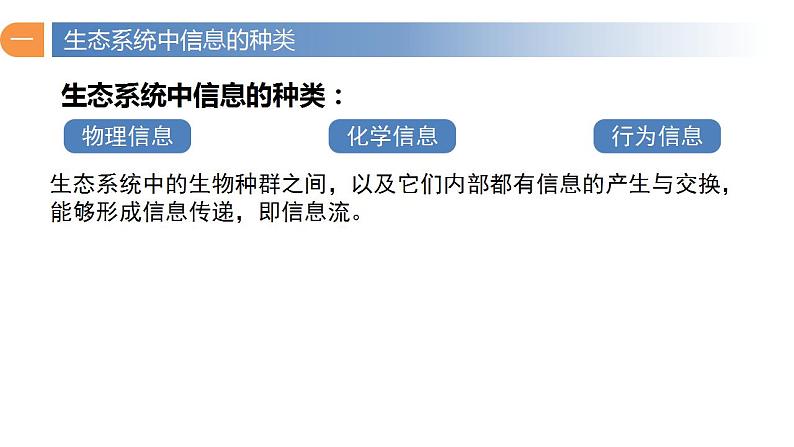 3.4+生态系统的信息传递-高二生物同步精品课件(人教版选择性必修第二册)08