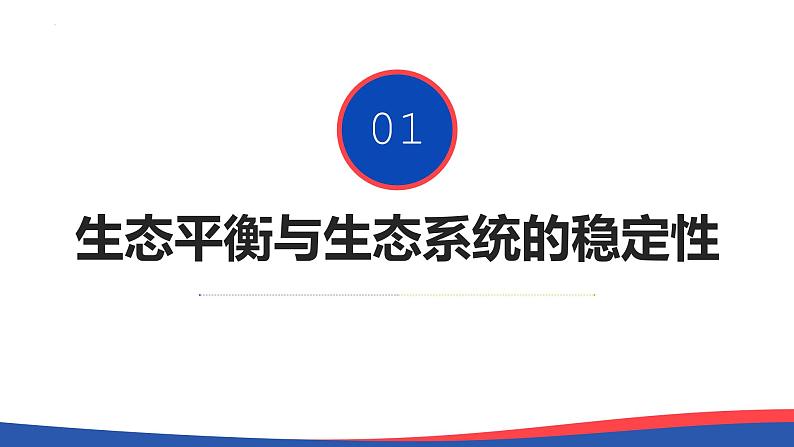 3.5 生态系统的稳定性-2023-2024学年高二生物同步精品课件(人教版选择性必修第二册)第7页