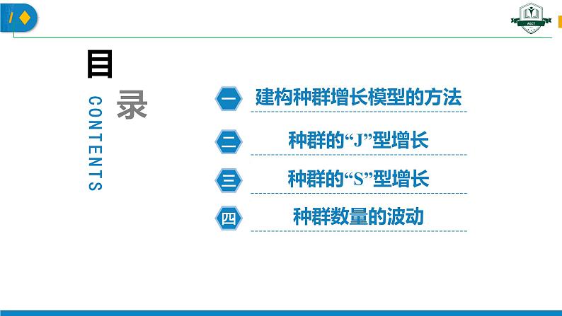 1.2.1 种群数量的变化(名师精讲课件)-2023-2024学年高二生物同步精品课件(人教版选择性必修第二册)第4页