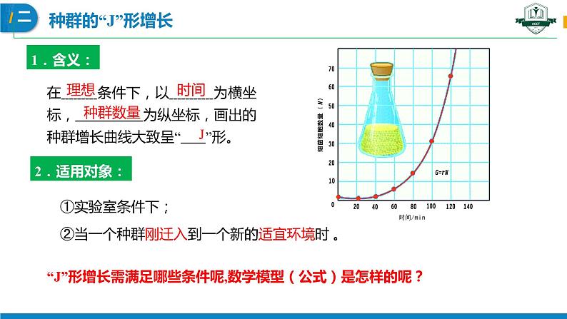 1.2.1 种群数量的变化(名师精讲课件)-2023-2024学年高二生物同步精品课件(人教版选择性必修第二册)第8页