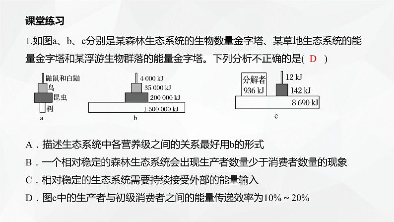 3.2.2 生态系统的能量流动(第2课时 生态金字塔和研究能量流动的实践意义)(名师精讲课件)-2023-2024学年高二生物同步精品课件(人教版选择性必修第二册)07