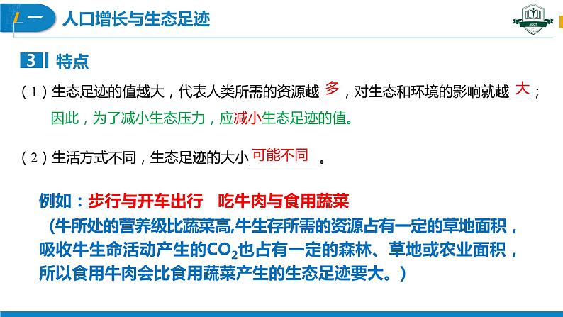 4.1 人类活动对生态环境的影响(名师精讲课件)-2023-2024学年高二生物同步精品课件(人教版选择性必修第二册)第8页