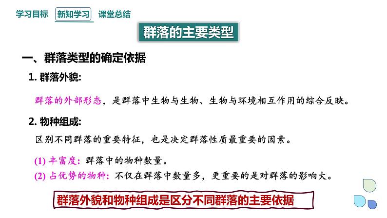 2.2 群落的主要类型 课件 2023-2024学年高二生物人教版(2019)选择性必修2第5页