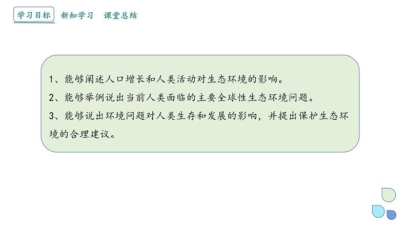 4.1 人类活动对生态环境的影响 课件 2023-2024学年高二生物人教版(2019)选择性必修202