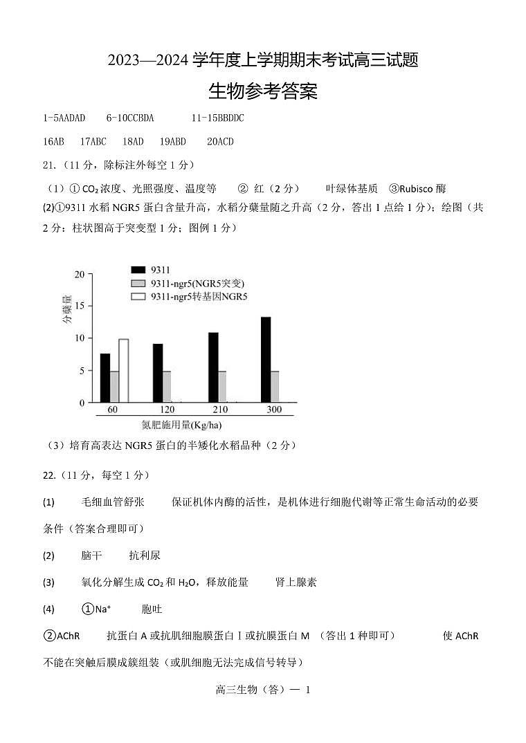 2024辽宁省部分高中高三上学期期末考试生物含答案01