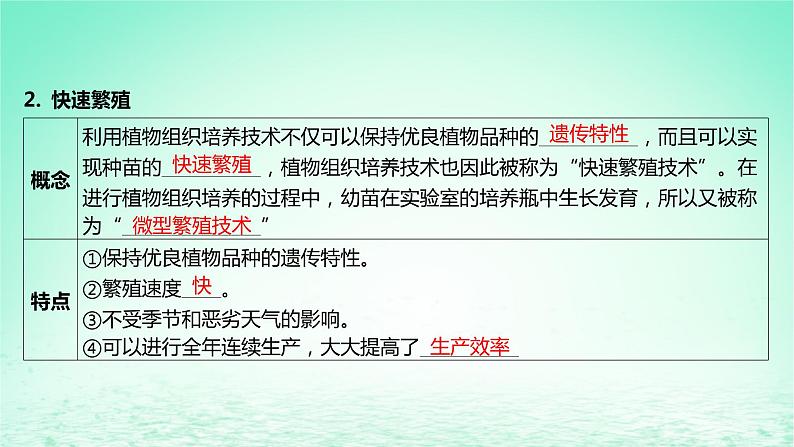江苏专版2023_2024学年新教材高中生物第二章细胞工程第二节植物细胞工程的应用课件苏教版选择性必修307