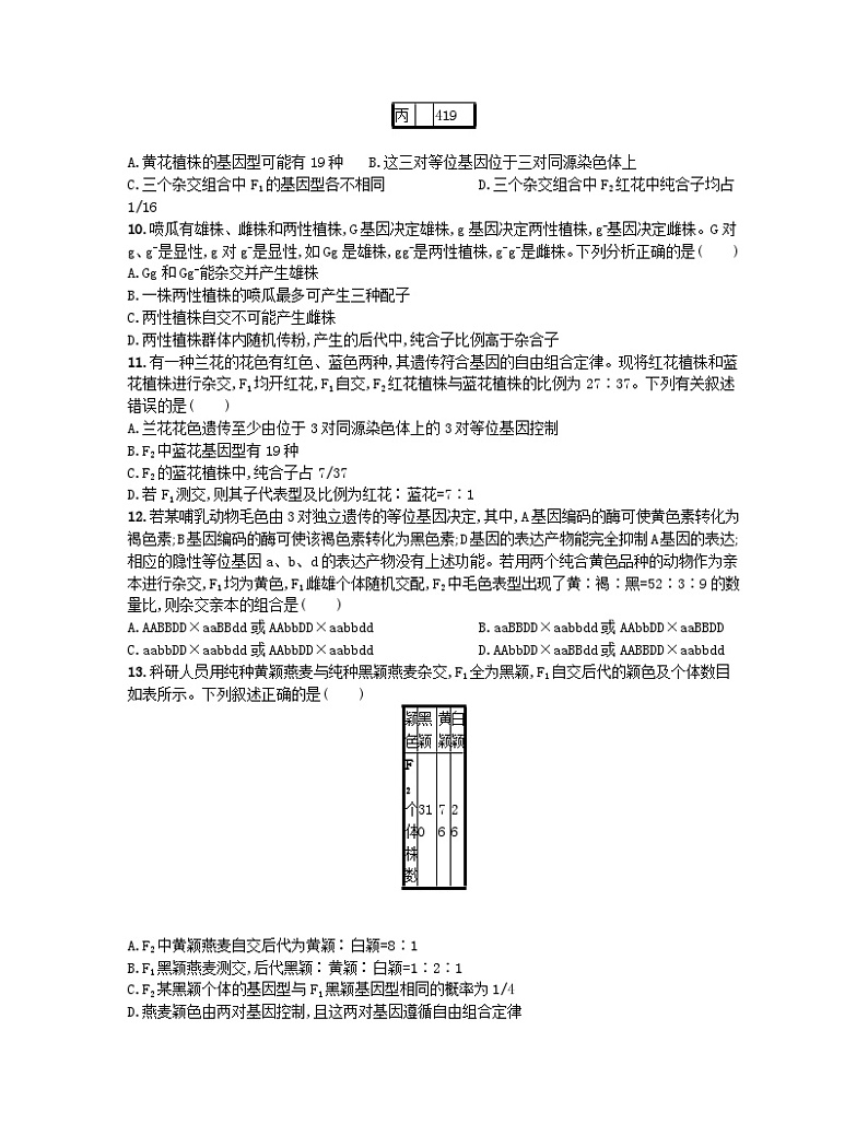 江苏专版2023_2024学年新教材高中生物第1章遗传因子的发现测评卷新人教版必修203