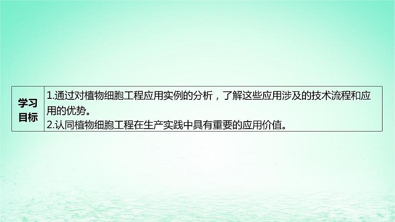 江苏专版2023_2024学年新教材高中生物第2章细胞工程第1节植物细胞工程第2课时植物细胞工程的应用课件新人教版选择性必修3第2页