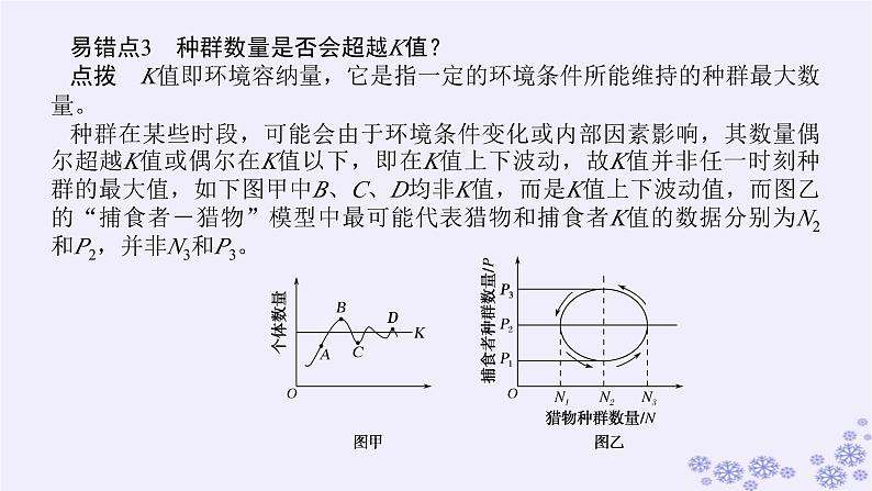 新教材2023版高中生物第1章种群及其动态专项培优课件新人教版选择性必修2第6页